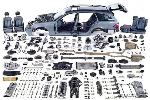 Classification of parts